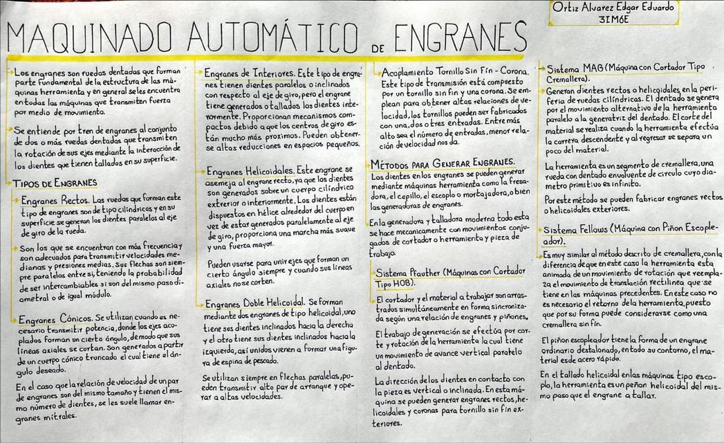 Maquinado de Engranes