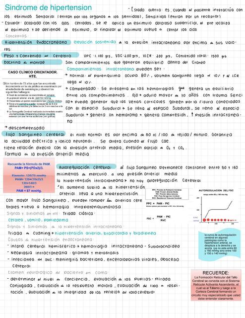 Hipertensión Intracraneana