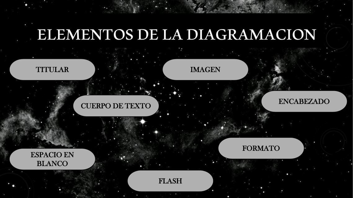 Elementos de diagramación