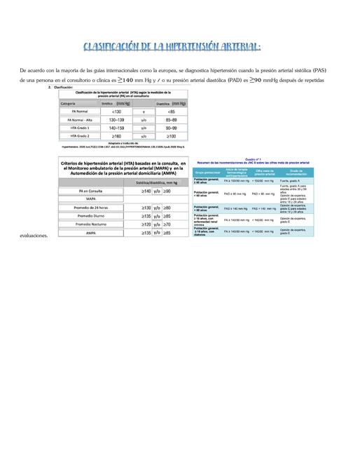 Hipertensión Arterial 