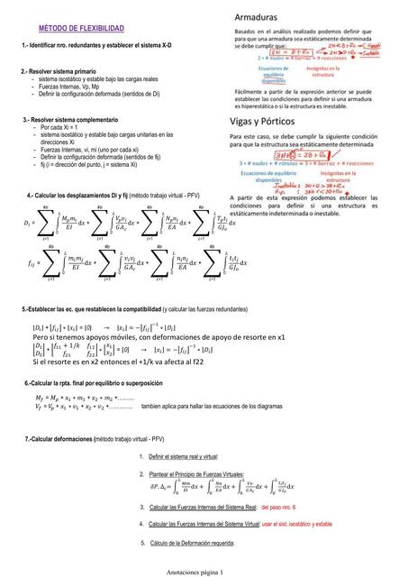 Análisis Estructural I - Método de Flexibilidad