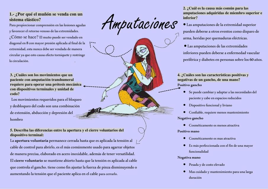 Amputaciones y Prótesis