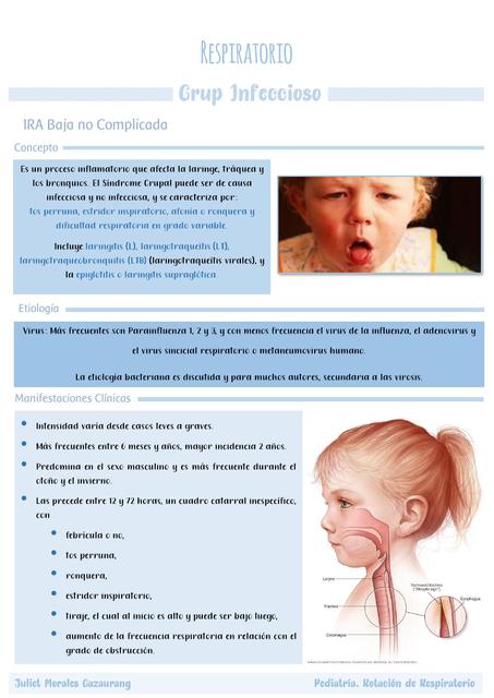 Crup Infeccioso Agudo