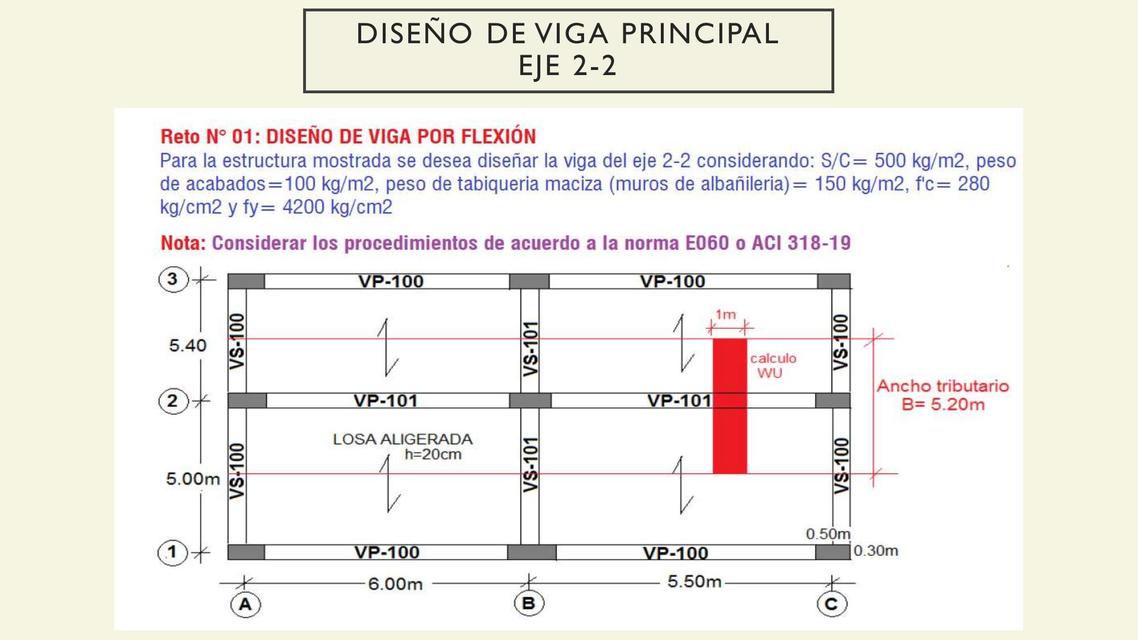 Diseño de Viga por Flexión