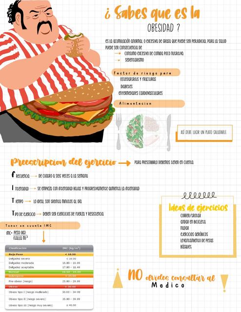 Infografía de Obesidad