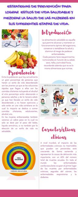 Estilos de Vida Saludable en la Mujeres | Sandy CD | uDocz