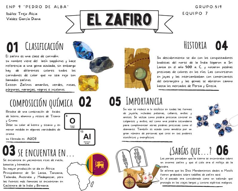 El Zafiro