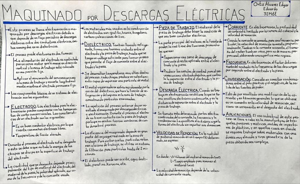 Electroerosión