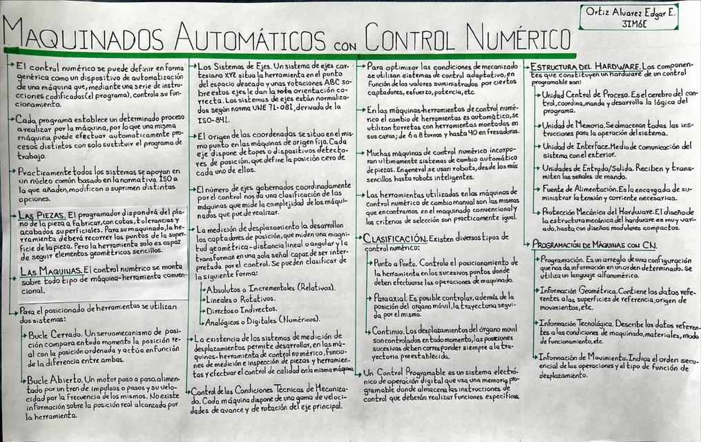 Maquinado con Control Numérico