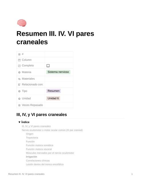 Resumen III. IV. VI. Pares Craneales