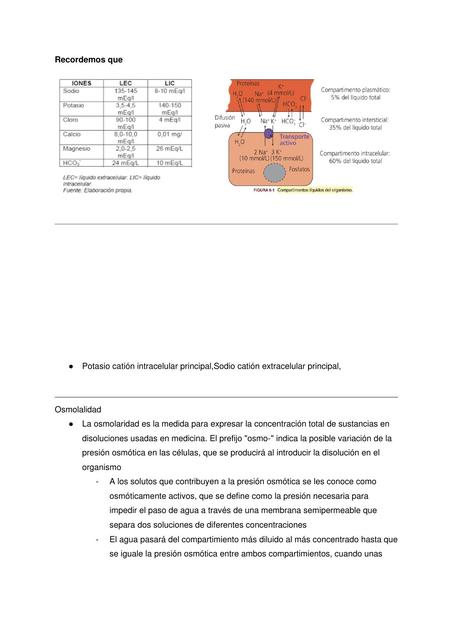 Agua y Electrolitos