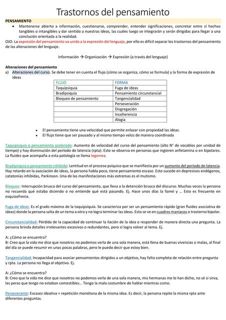 Trastornos del pensamiento y del lenguaje - Examen mental