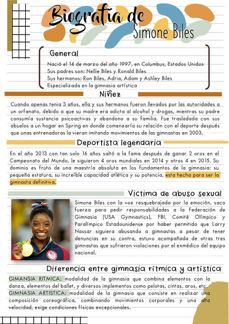 Biografía de Simone Biles