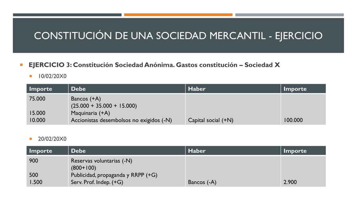 Constitución de una Sociedad Mercantil | uDocz creators | uDocz