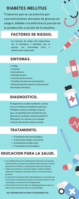 Diabetes Mellitus