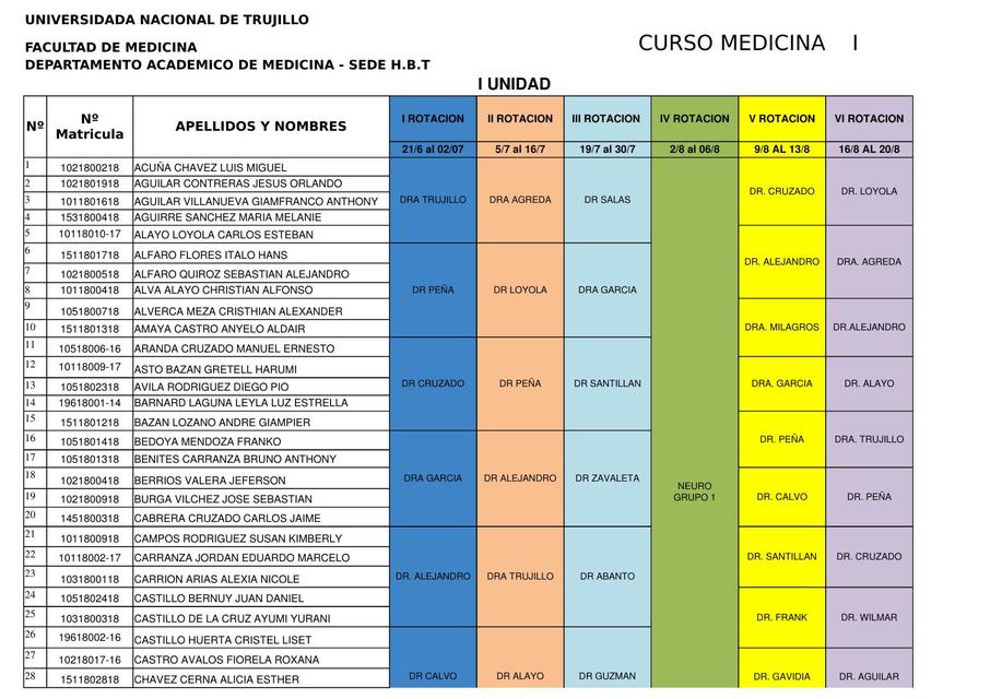 ROL DE CONFERENCIAS