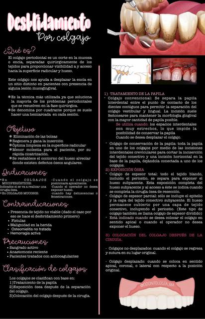 Desbridamiento por Colgajo