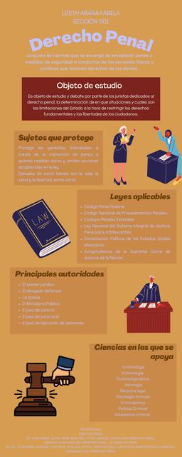 Derecho Penal