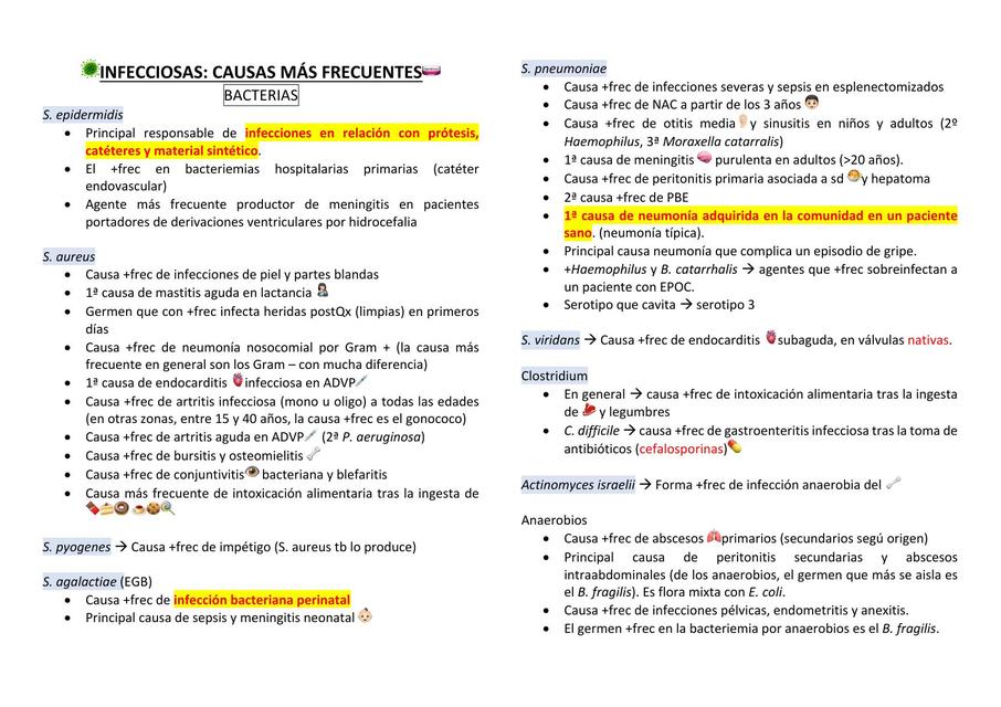 Infecciosas: Causas Mas Frecuentes 