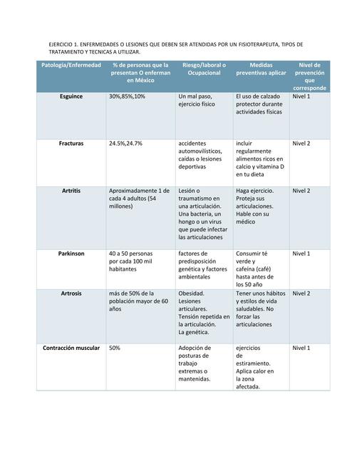 Ejercicio de Fisioterapia