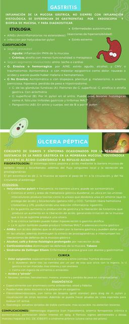 Gastritis y ulcera péptica