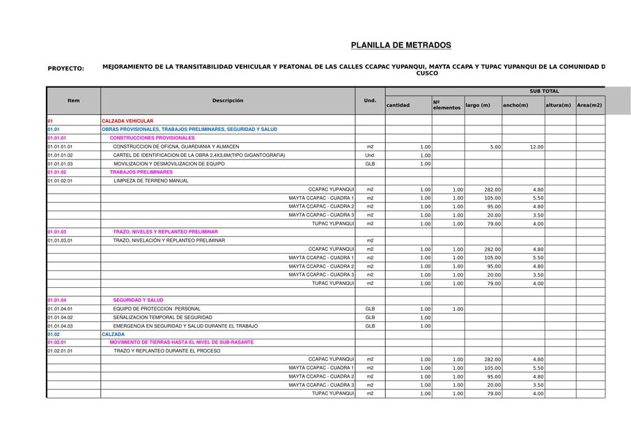 Planilla de Metrados 