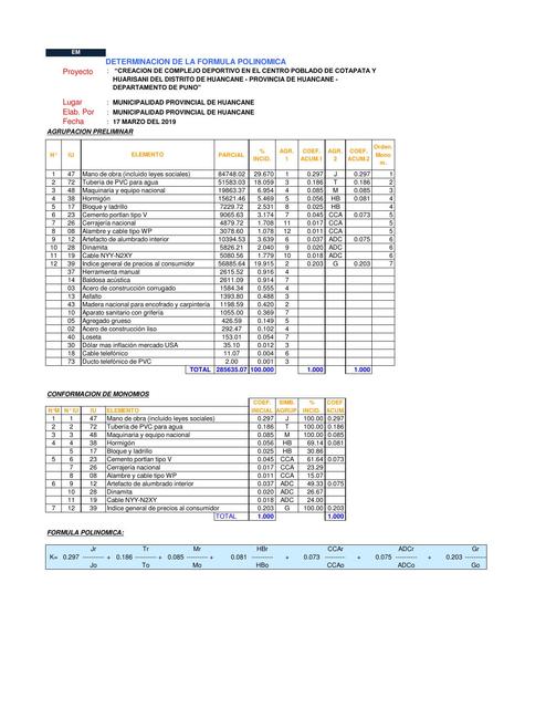 Formula Polinómica 