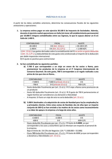 PR9 21-22 Resuelta