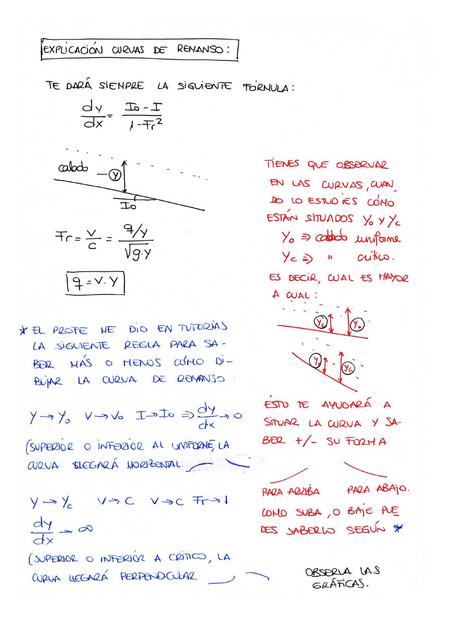 Explicacion Curvas de Remanso