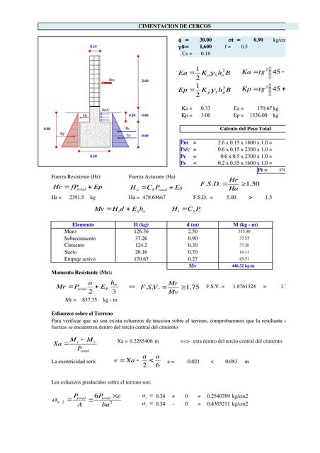 Diseno de Cerco Perimetrico HF Ingenieros