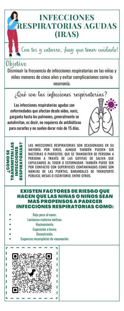 Infecciones Respiratorias Agudas IRAS