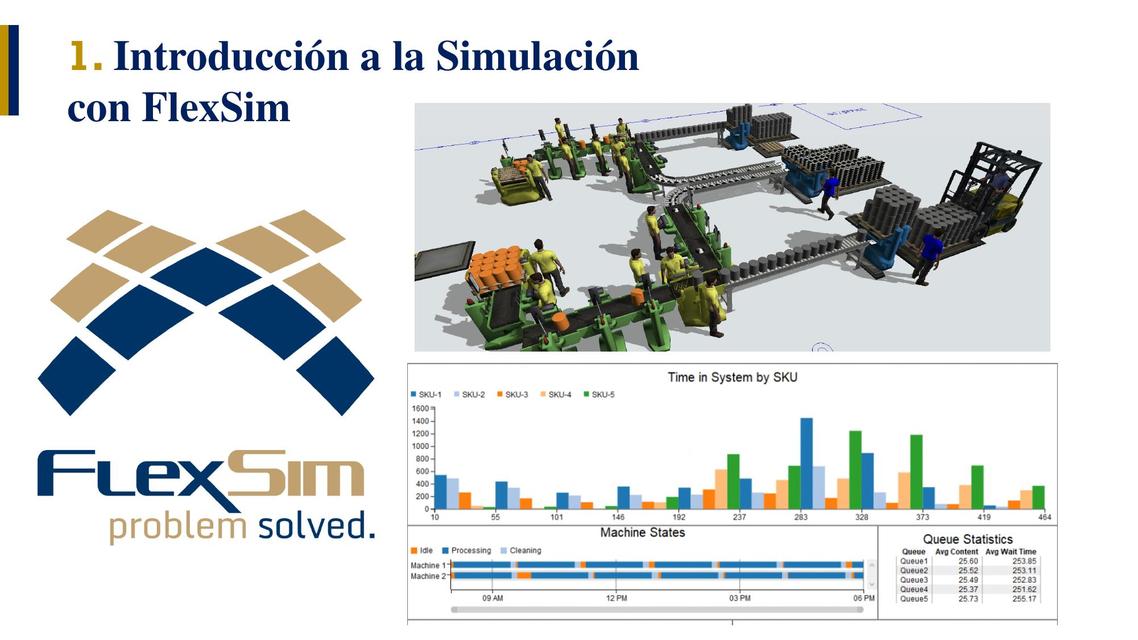 Introducción a la Simulación con FlexSim