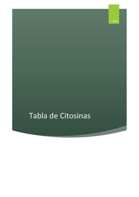 Tabla de Citosinas