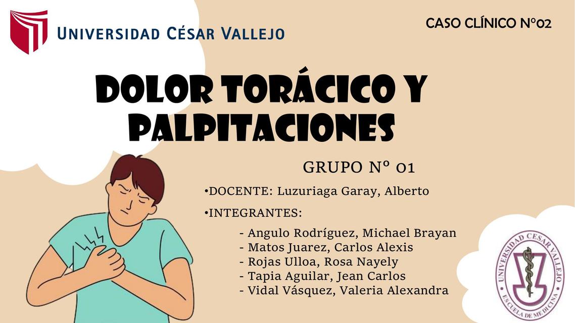 Dolor Torácico y Palpitaciones 