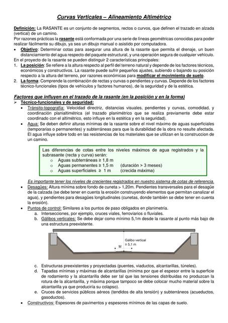 Diseño Geometrico de Caminos - Curvas Verticales