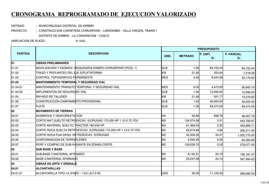 Cronograma Reprogramado en Ejecución Valorizado 