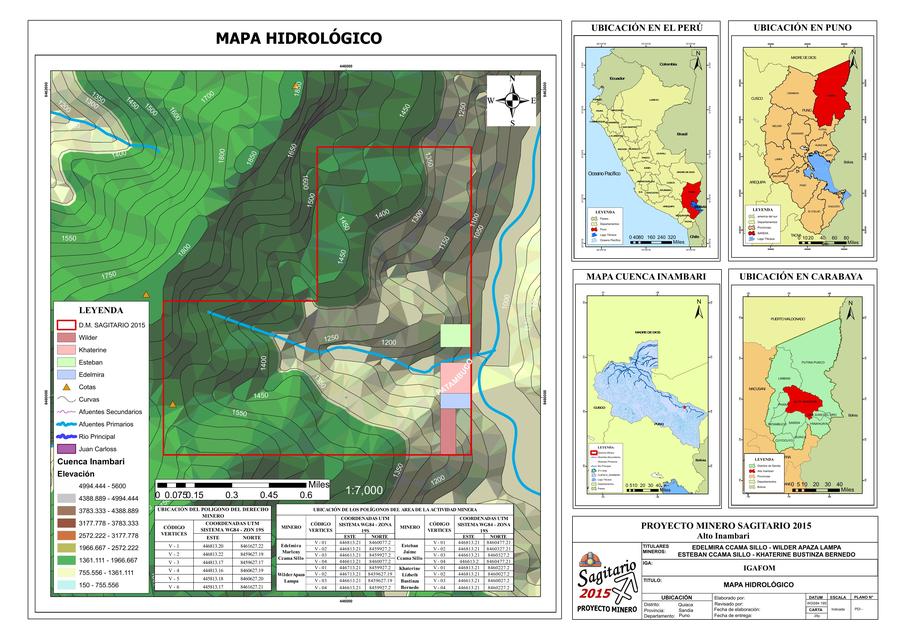 Plano Hidrológico