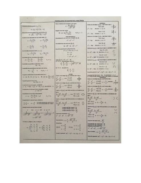 Formulario Geometría Analítica