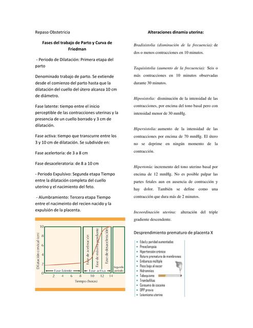 Repaso Obstetricia