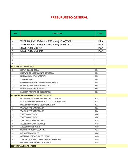 Listado demateriales