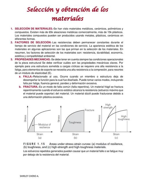 Selección y Obtención de los Materiales