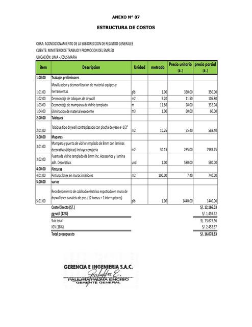 Estructura de Costos 