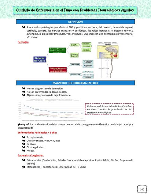 Niños con problemas neurológicos agudos