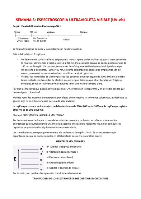 Espectroscopía ultravioleta visible