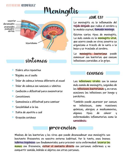 Meningitis