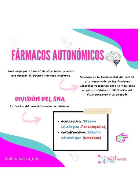 Fármacos autonómicos