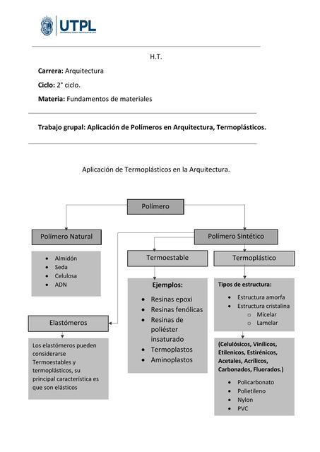 Termoplásticos