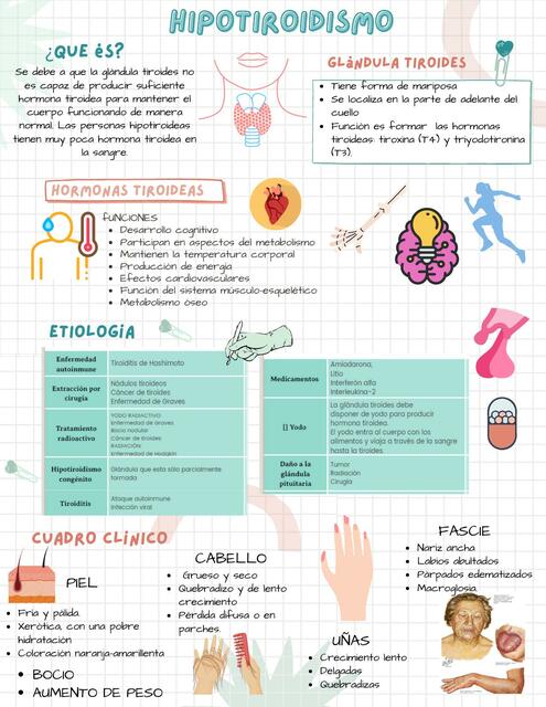Hipotiroidismo