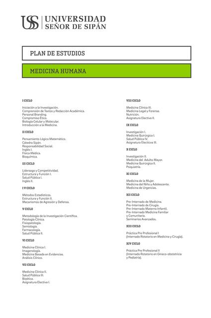 Plan de Estudios - Medicina Humana - USS