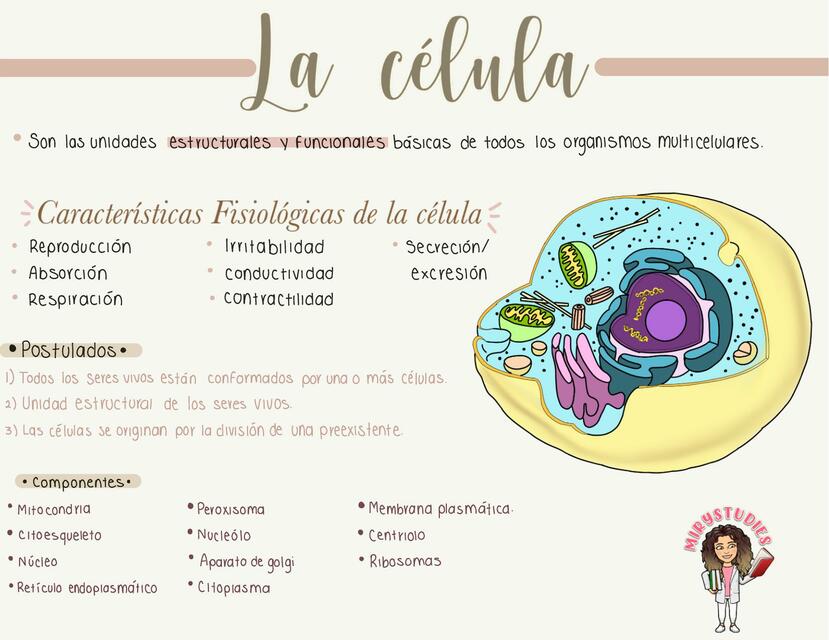 La Célula 